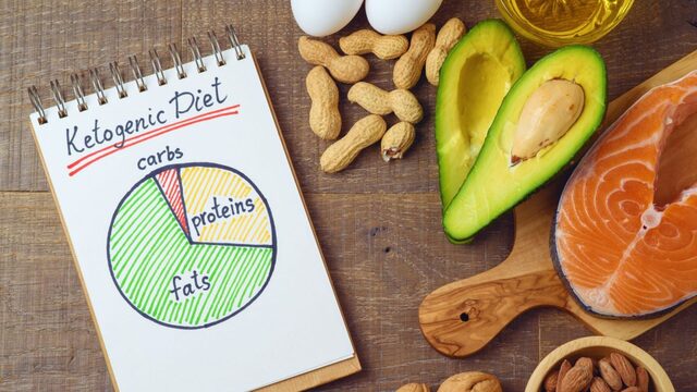 Ketojenik Beslenme Nedir?